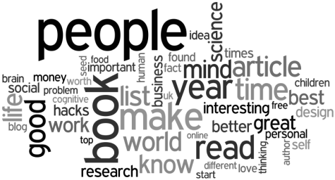 Lone Gunman Keywords (Year One) - Wordle.net